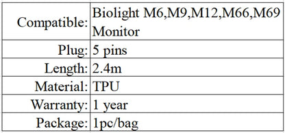 Kompatibel mit dem Biolight 5-Pin-Monitor-SpO2-Verlängerungskabel-Hauptkabel auf DB9 2,4 m 